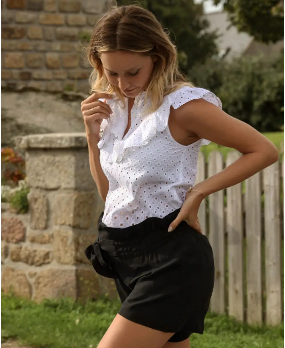 minimizer underwire bras for more controlPregnancy shorts Nubie black